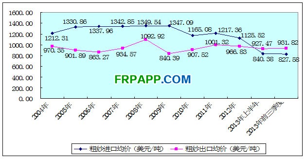 點擊打開原圖 Untitled-1