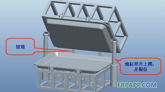 鉸鏈式搭扣合模