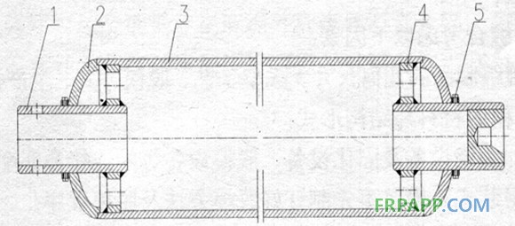 圖3-6帶封頭整體式芯模結構示意圖