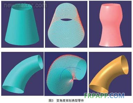 變角度規劃典型零件