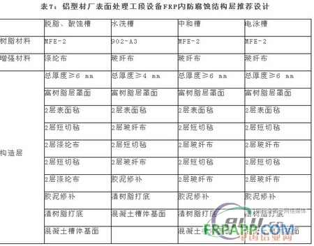 中國鋁業網 中國鋁業網