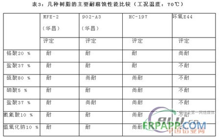 中國鋁業網 中國鋁業網