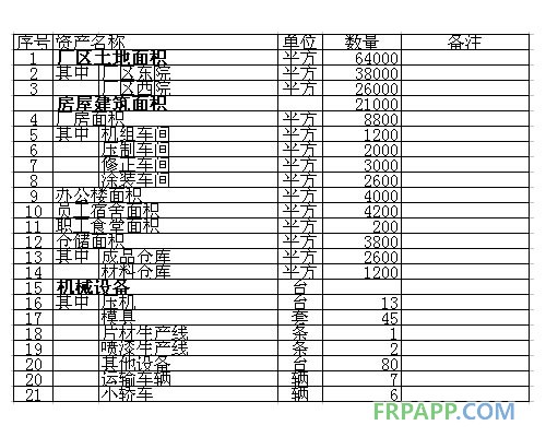 北京汽車玻璃鋼有限公司