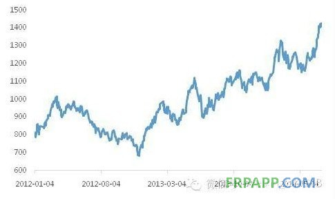 李海濤:“新能源汽車熱”下的冷思考