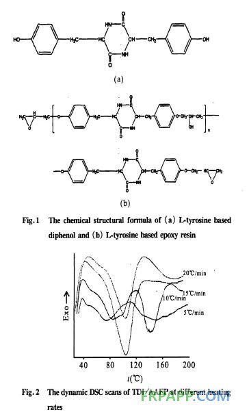 氨基酸衍生環氧樹脂的固化反應動力學