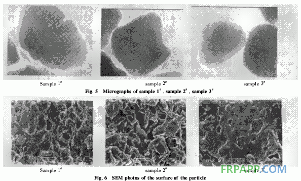 低密度支撐劑用酚醛/環氧樹脂改性復合材料的研究