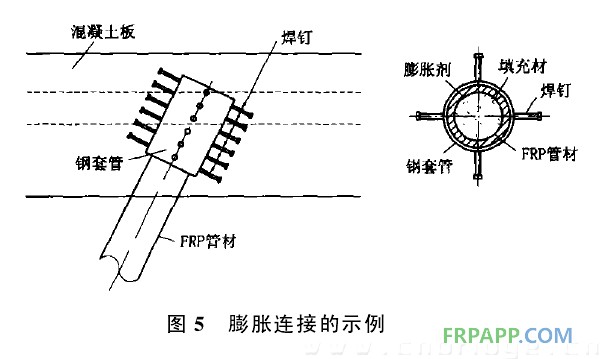 復合材料應用技術網