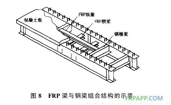 復合材料應用技術網