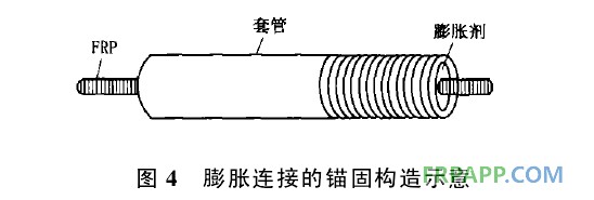 復合材料應用技術網