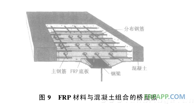 復合材料應用技術網