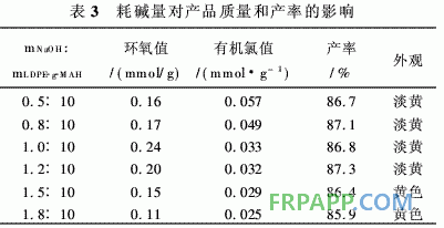 聚乙烯馬來(lái)酸酐接枝物合成環(huán)氧樹脂的研究