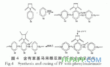 酚醛樹脂加成固化的研究進展