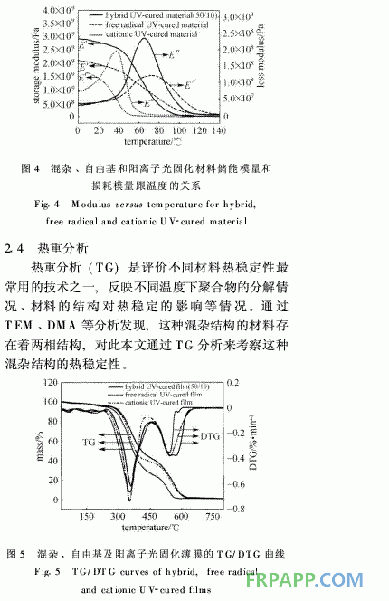 環氧樹脂/環氧丙烯酸酯混雜光固化材料的結構與性能