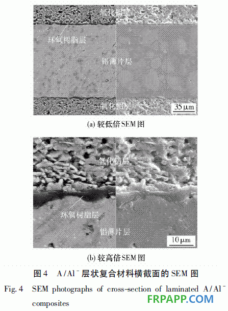 環氧樹脂膠粘劑