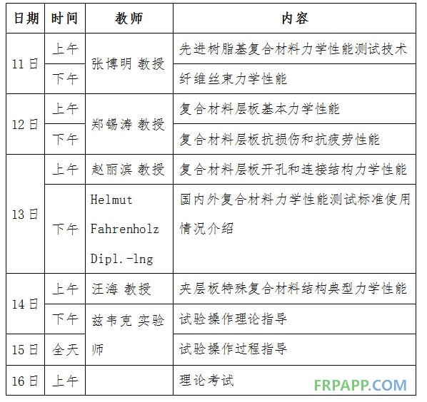 FRPAPP-關(guān)于舉辦第三期全國復合材料工程技術(shù)培訓班