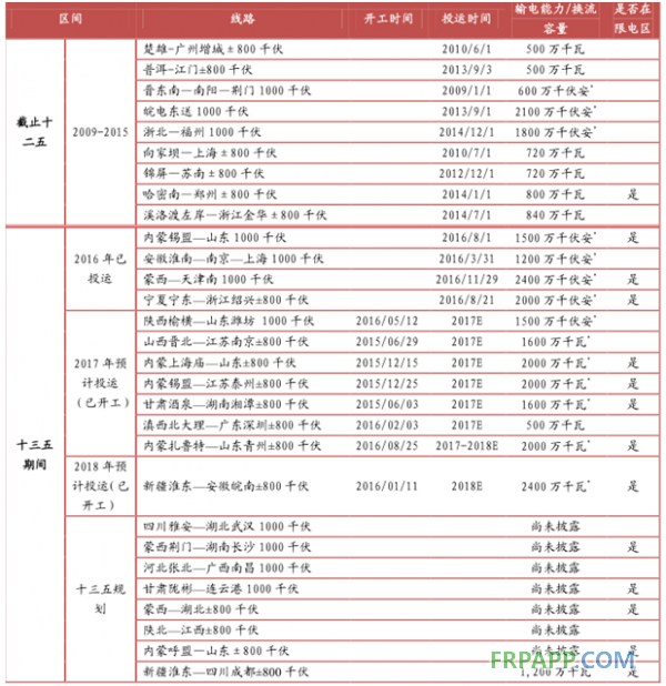 點(diǎn)擊打開(kāi)原圖