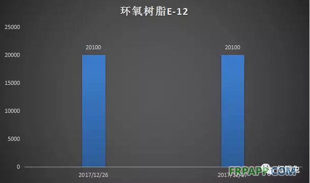 QQ圖片20171228151744