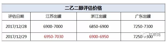 QQ圖片20180102150155