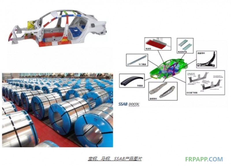 新材料、新技術、新工藝 汽車輕量化看點指南