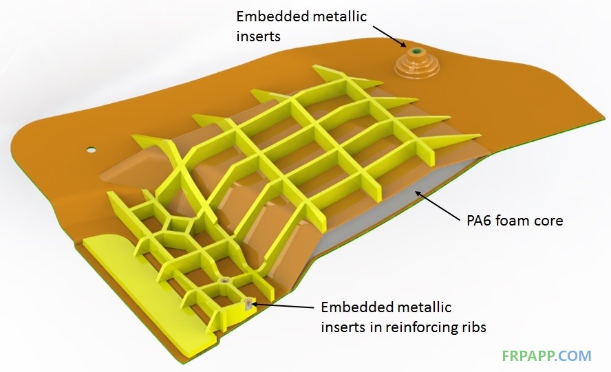 hermoplastic聚合物復合材料,特別注重零件的高功能集成,復雜性和可回收性 熱塑性聚合物復合材料,特別注重零件的高功能集成,復雜性和可回收性